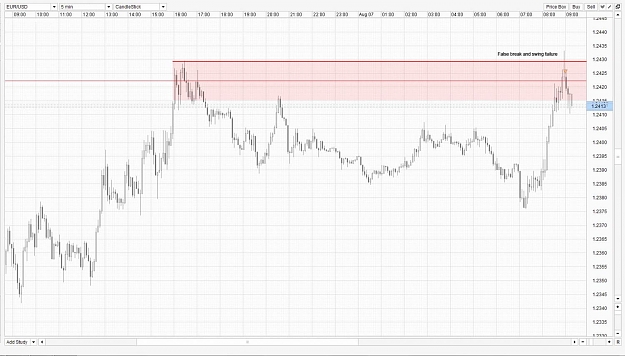 Click to Enlarge

Name: eurusd.jpg
Size: 148 KB