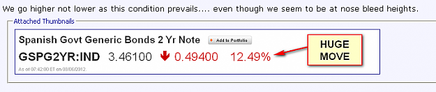 Click to Enlarge

Name: Spanish Yild.png
Size: 23 KB