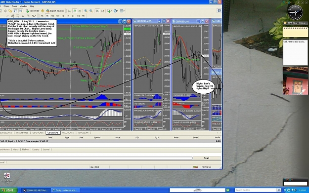 Click to Enlarge

Name: 8_7_2012 GBP_USD 5 Wave Pattern w_A_B_C_D_E Correction.jpg
Size: 218 KB