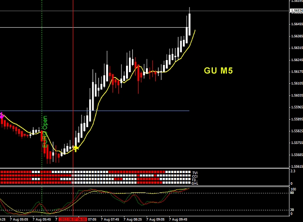 Click to Enlarge

Name: gu.jpg
Size: 203 KB