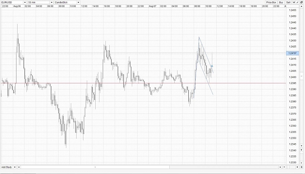 Click to Enlarge

Name: eurusd2.jpg
Size: 148 KB