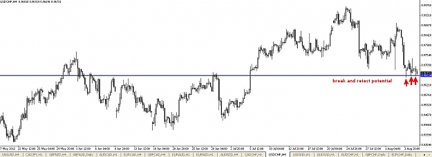 Click to Enlarge

Name: usdchfinv.jpg
Size: 80 KB