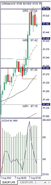 Click to Enlarge

Name: EURJPY, M5, 2012 August 07.jpg
Size: 69 KB