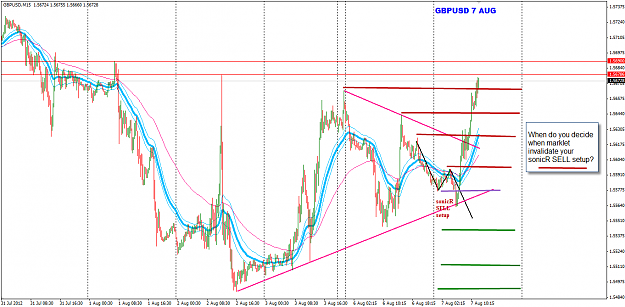 Click to Enlarge

Name: GBPUSD 7 Aug NYO review 7-8-2012 8-21-31 PM.png
Size: 43 KB