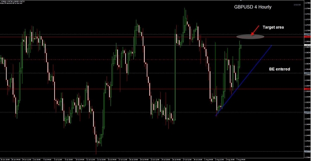 Click to Enlarge

Name: GBPUSD 4 hourly 07-08 BE.jpg
Size: 102 KB