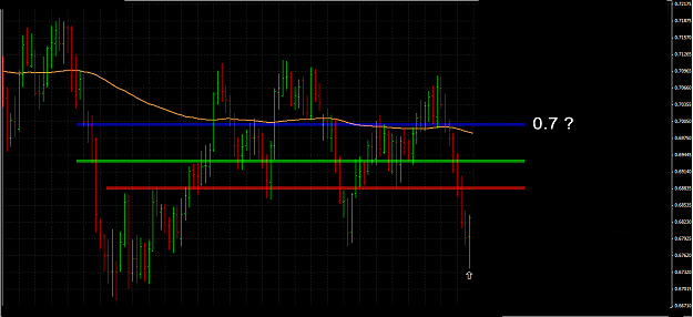 Click to Enlarge

Name: chart.png
Size: 16 KB