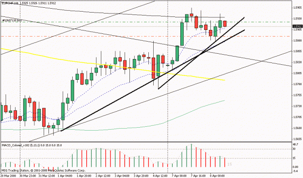 Click to Enlarge

Name: eur1.gif
Size: 20 KB