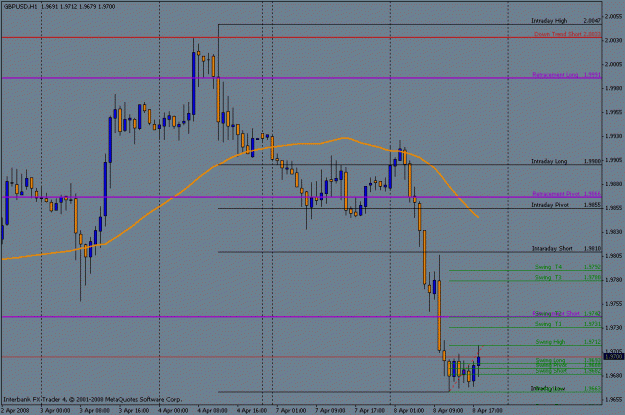 Click to Enlarge

Name: april 8th hourly long fib swing.gif
Size: 18 KB