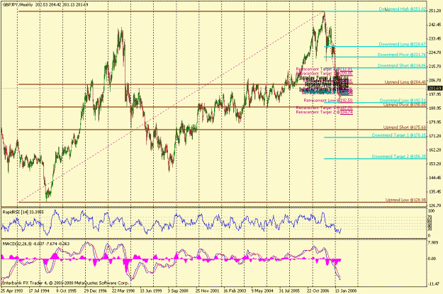 Click to Enlarge

Name: april 8th weekly fib swing geppy.gif
Size: 32 KB