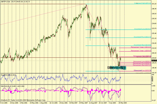 Click to Enlarge

Name: april 8th daily fib swing geppy.gif
Size: 34 KB