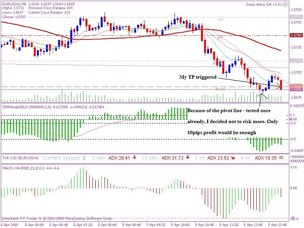 Click to Enlarge

Name: 20080408_5min_trade_2a.JPG
Size: 99 KB