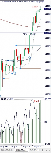 Click to Enlarge

Name: EURUSD, M1, 2012 August 08.jpg
Size: 82 KB