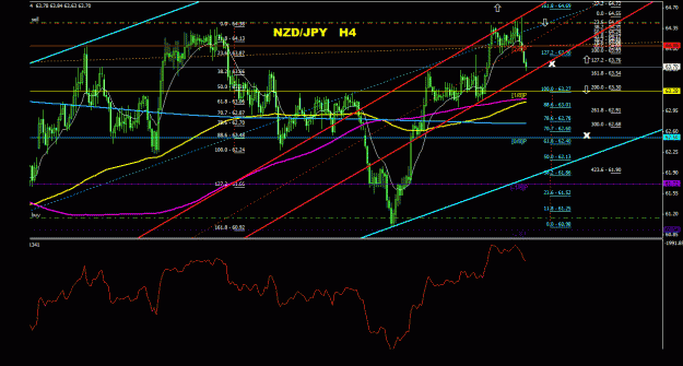 Click to Enlarge

Name: nzdjpy_4h_011.gif
Size: 34 KB