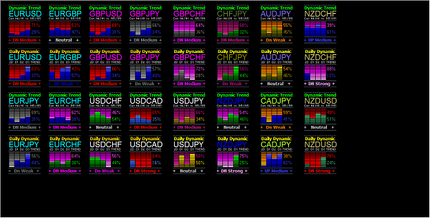 Click to Enlarge

Name: 2012-08-08_Multi Pairs FX in Bar Trend.png
Size: 39 KB