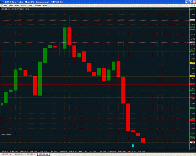 Click to Enlarge

Name: 080408 GBP-USD H4 Abuawad failure2.gif
Size: 62 KB
