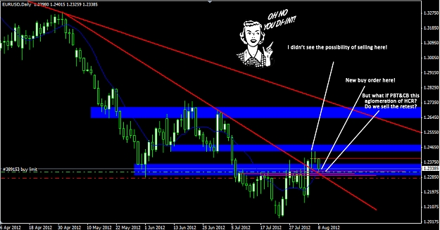 Click to Enlarge

Name: eurusd 08082012.jpg
Size: 336 KB