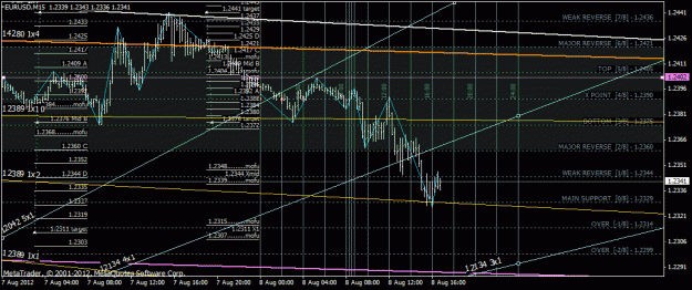 Click to Enlarge

Name: eurusd.gif
Size: 36 KB
