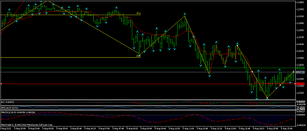 Click to Enlarge

Name: EURUSDM5.....png
Size: 53 KB