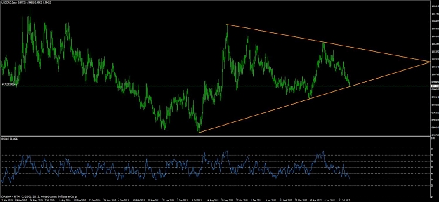 Click to Enlarge

Name: usdcad2.jpg
Size: 111 KB