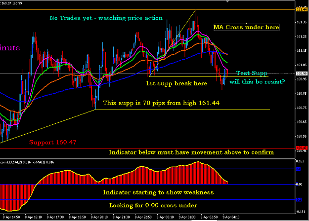 Click to Enlarge

Name: Price action 5MIN EJ.PNG
Size: 36 KB