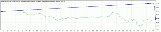 Click to Enlarge

Name: TesterGraph.gif
Size: 14 KB