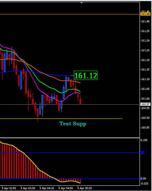 Click to Enlarge

Name: Indicator SHORT entry.PNG
Size: 15 KB