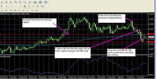 Click to Enlarge

Name: gbppln.PNG
Size: 40 KB