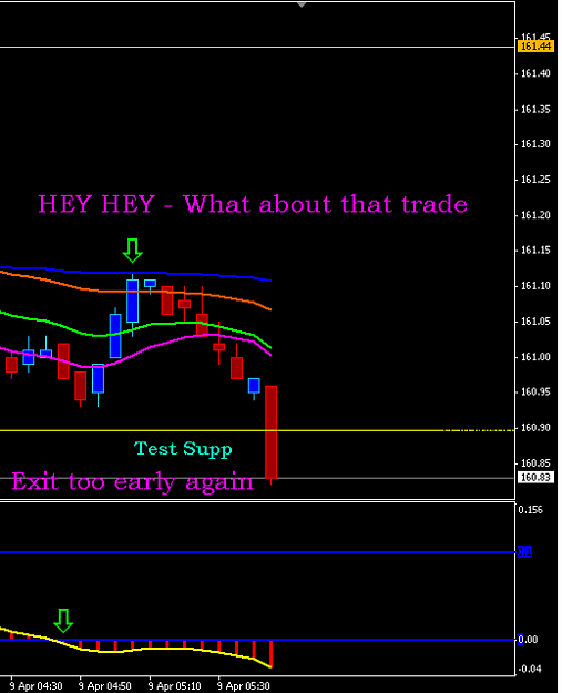 Click to Enlarge

Name: Indicator SHORT entry 2.PNG
Size: 14 KB