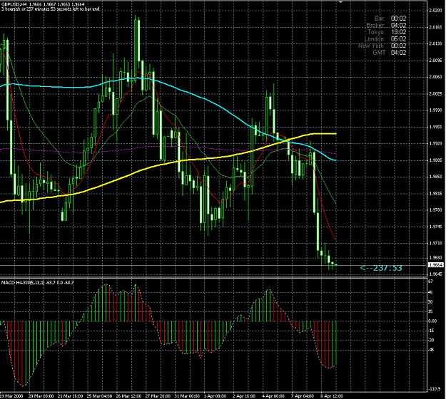 Click to Enlarge

Name: GBPUSD.png
Size: 65 KB