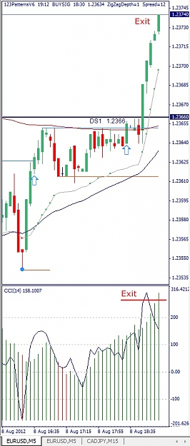 Click to Enlarge

Name: EURUSD, M5, 2912 August 09.jpg
Size: 96 KB