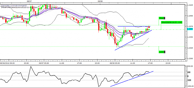 Click to Enlarge

Name: eurusd1.png
Size: 55 KB