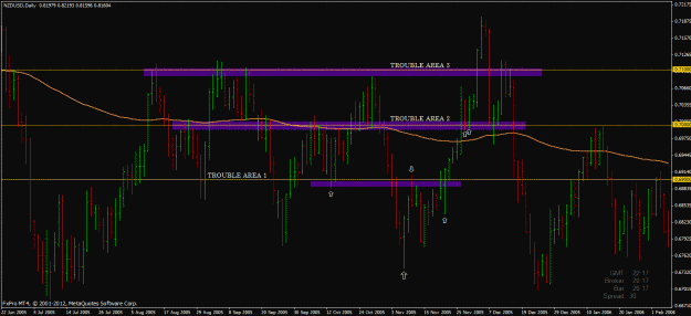 Click to Enlarge

Name: chart ans.gif
Size: 45 KB