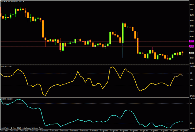 Click to Enlarge

Name: usdx.gif
Size: 23 KB