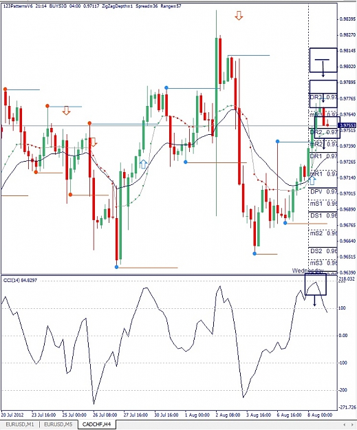 Click to Enlarge

Name: CADCHF, H4, 2012 August 09.jpg
Size: 163 KB