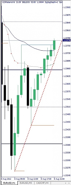 Click to Enlarge

Name: EURUSD, H1, 2012 August 09.jpg
Size: 76 KB