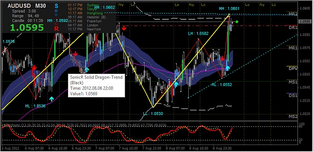 Click to Enlarge

Name: audusd_09-08.jpg
Size: 175 KB