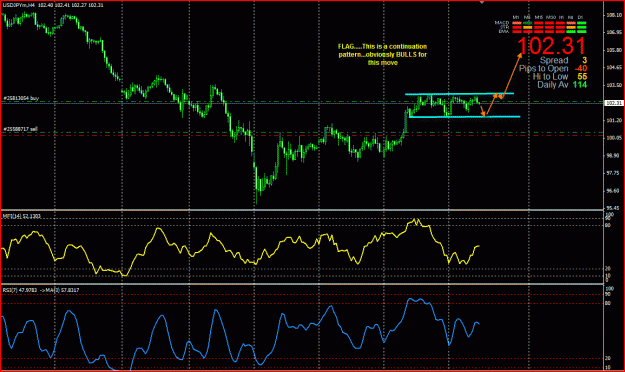 Click to Enlarge

Name: USDJPY3.GIF
Size: 32 KB