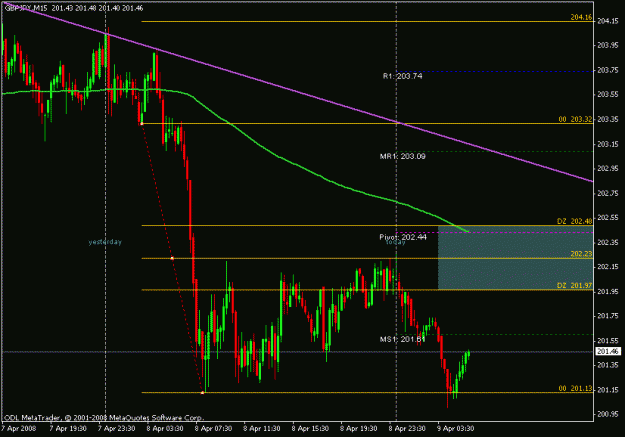 Click to Enlarge

Name: apr 9 gj 15m 0600.gif
Size: 16 KB