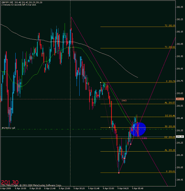 Click to Enlarge

Name: 50 fib entry.gif
Size: 23 KB