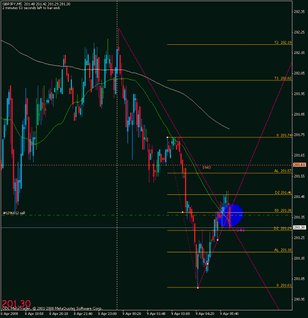 Click to Enlarge

Name: 50 fib entry.gif
Size: 23 KB