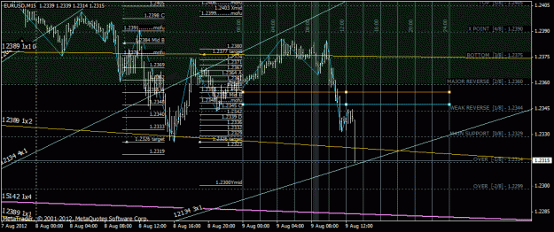 Click to Enlarge

Name: eurusd.gif
Size: 34 KB