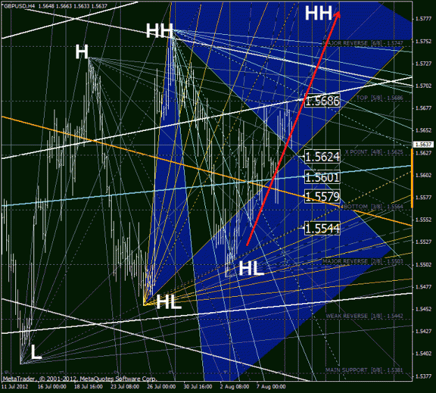 Click to Enlarge

Name: gbpusd.gif
Size: 62 KB