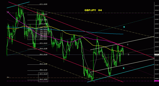 Click to Enlarge

Name: gbpjpy_4h_011.gif
Size: 36 KB