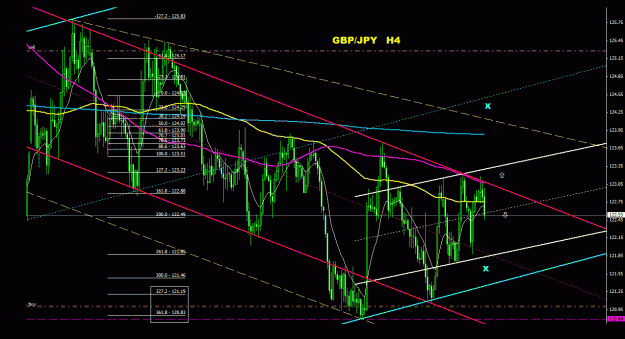 Click to Enlarge

Name: gbpjpy_4h_011.gif
Size: 36 KB
