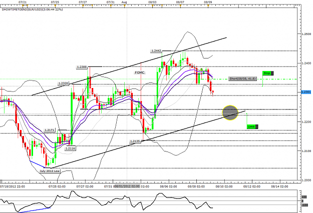 Click to Enlarge

Name: eurusd16.png
Size: 83 KB
