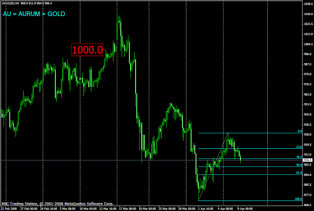 Click to Enlarge

Name: chart1055.PNG
Size: 40 KB