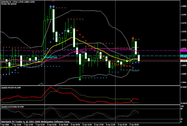 Click to Enlarge

Name: chart1056.PNG
Size: 44 KB