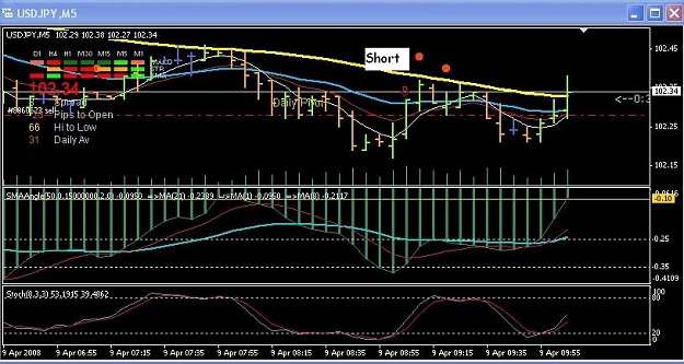 Click to Enlarge

Name: usdjpy.JPG
Size: 76 KB