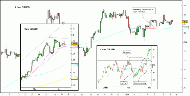 Click to Enlarge

Name: EURUSD_89_flat_1B.GIF
Size: 28 KB