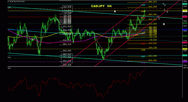Click to Enlarge

Name: cadjpy_4h_011.gif
Size: 34 KB